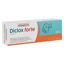 DICLOX FORTE 20MG/G GEL